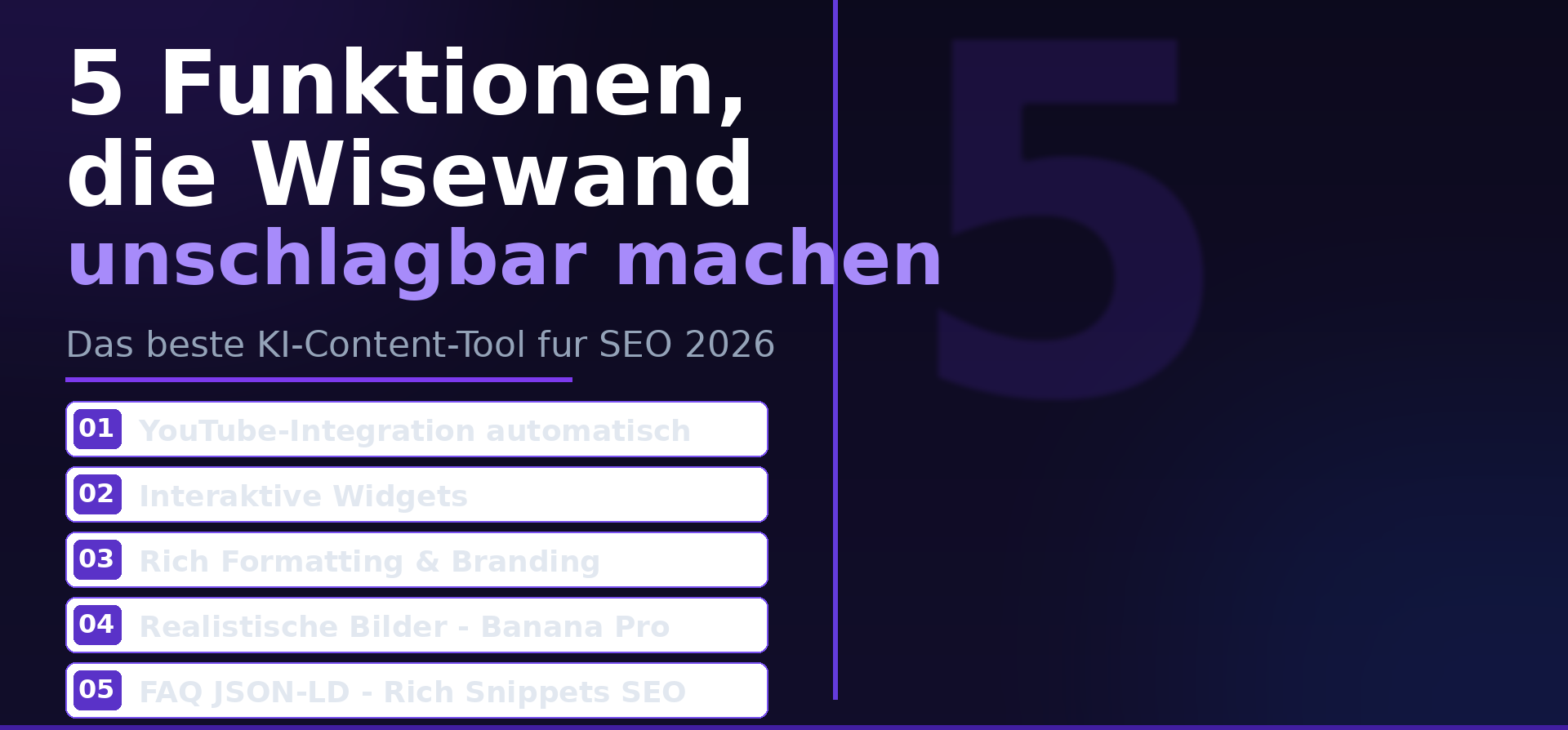 Wisewand: 5 Funktionen, die es 2026 zum besten KI-Content-Tool machen